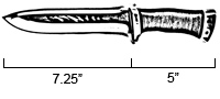 Rosarms sizes
