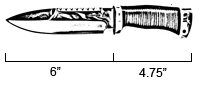 Rosarms knife sizes